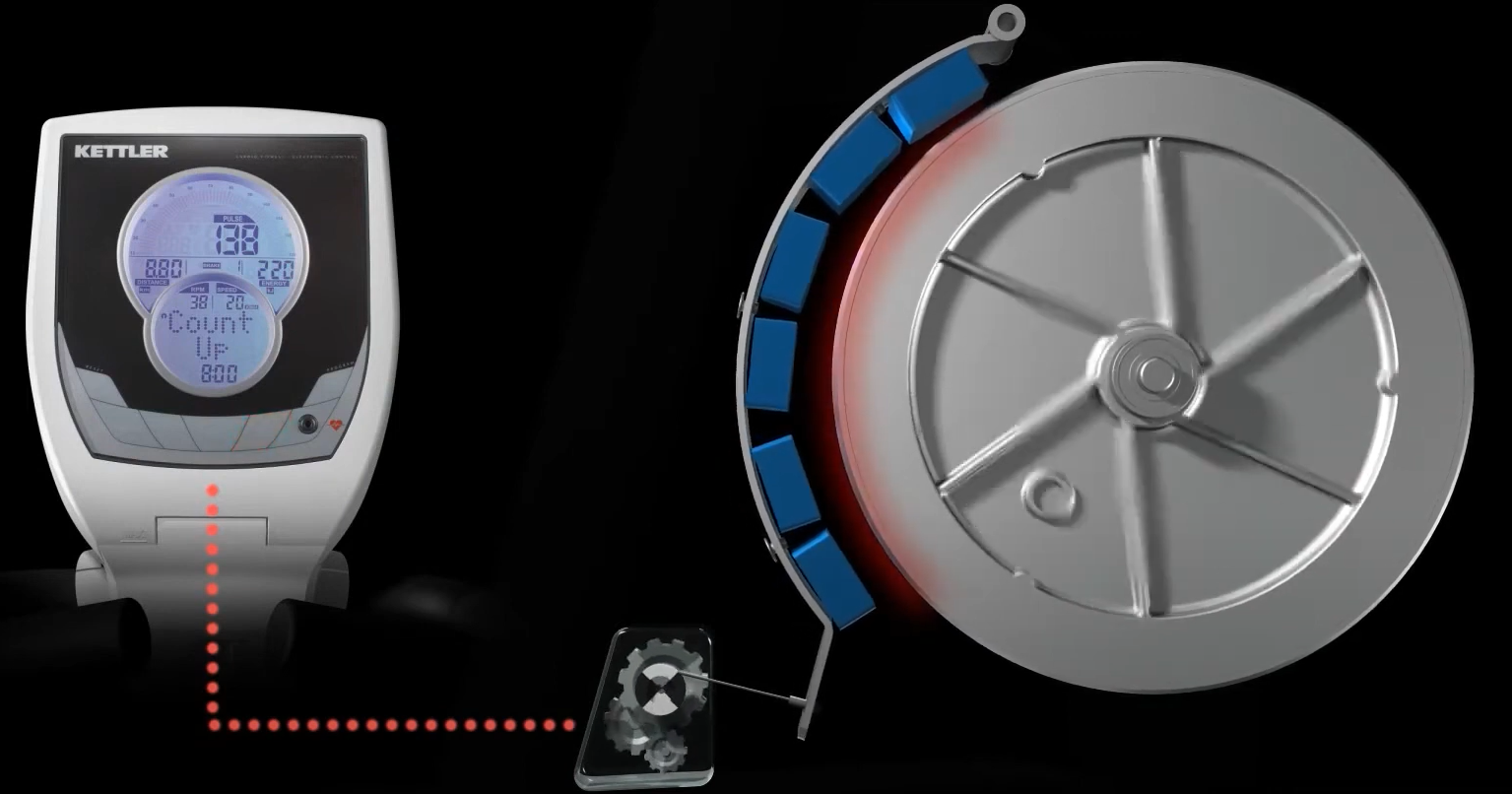 Kettler 03822 Funkcjonalność dopasowana do Ciebie - kettler 300 6