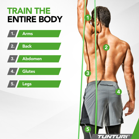 GUMA OPOROWA TUNTURI POWER BAND MEDIUM GREEN